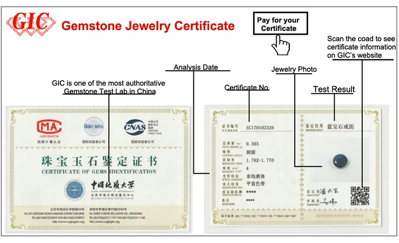 Supplier Wedding - 925 silver gemstone ring DIY supplier